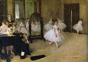 Edgar Degas Dance oil painting artist